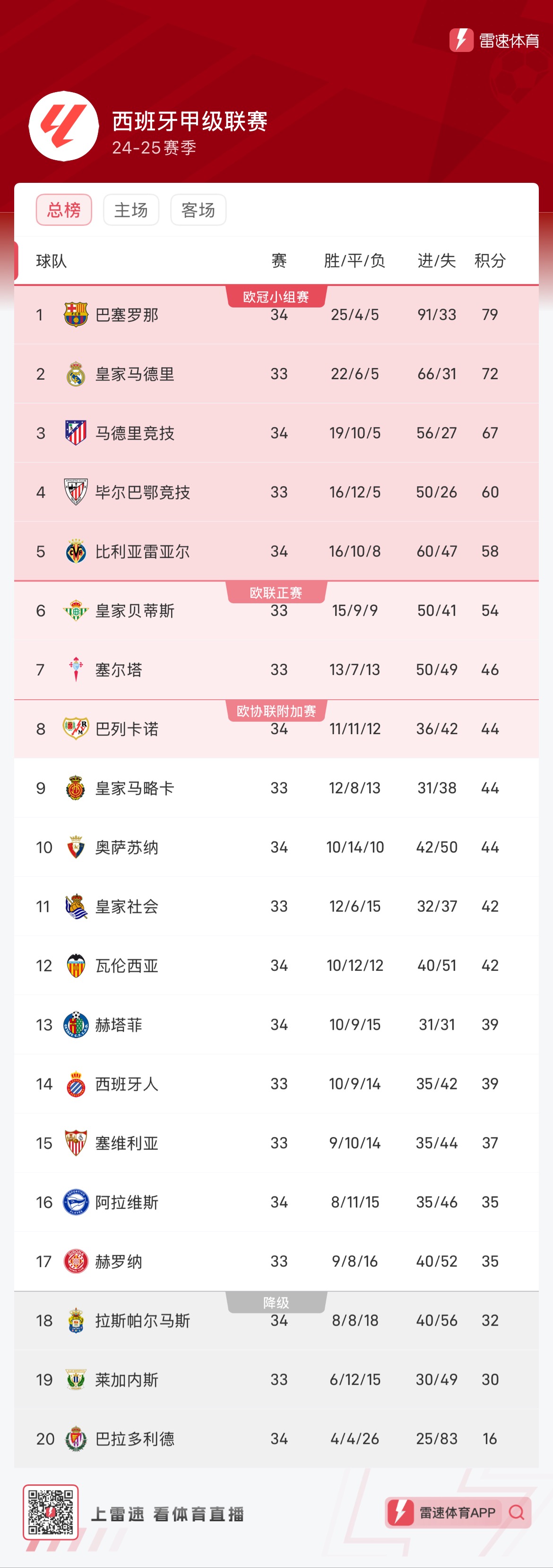 让人们再次 让人们再次