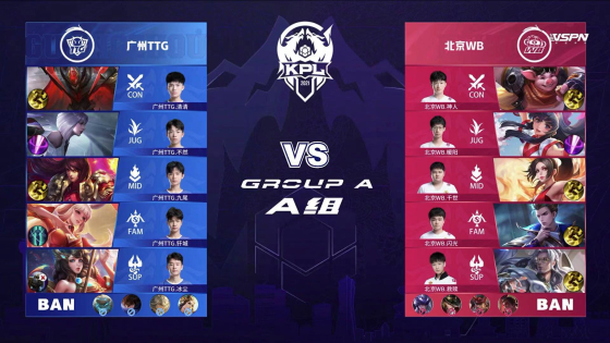 仅排在第五 仅排在第五