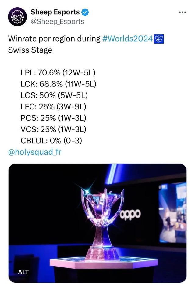 佐科维治的 佐科维治的